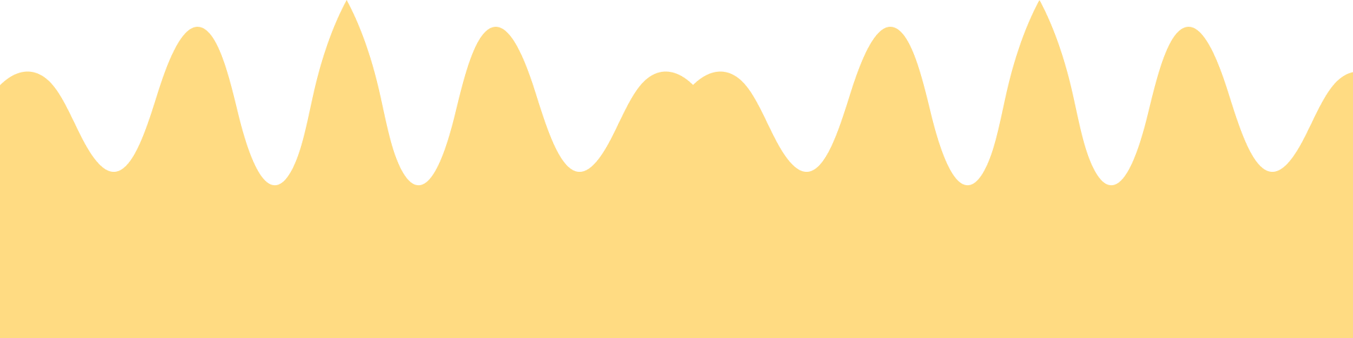 shape